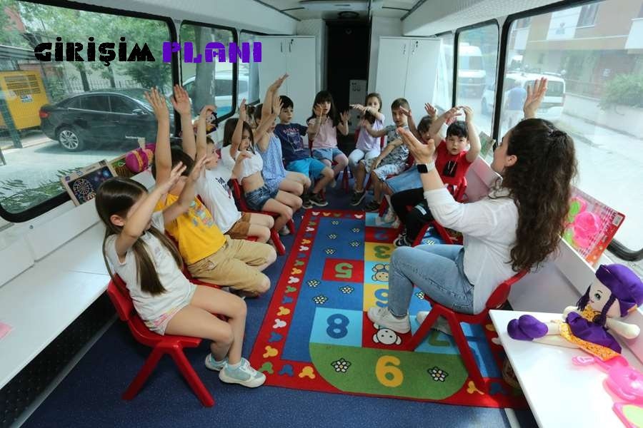 Oyun Evi Açmak 